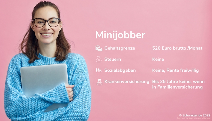 Infografik: Studentenjob und Steuern für das Arbeitsmodell "Minijobber"