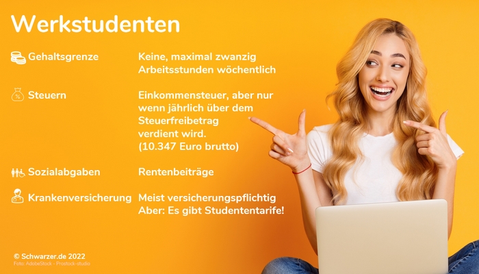 Infografik: Studentenjob und Steuern für das Arbeitsmodell "Werkstudent"